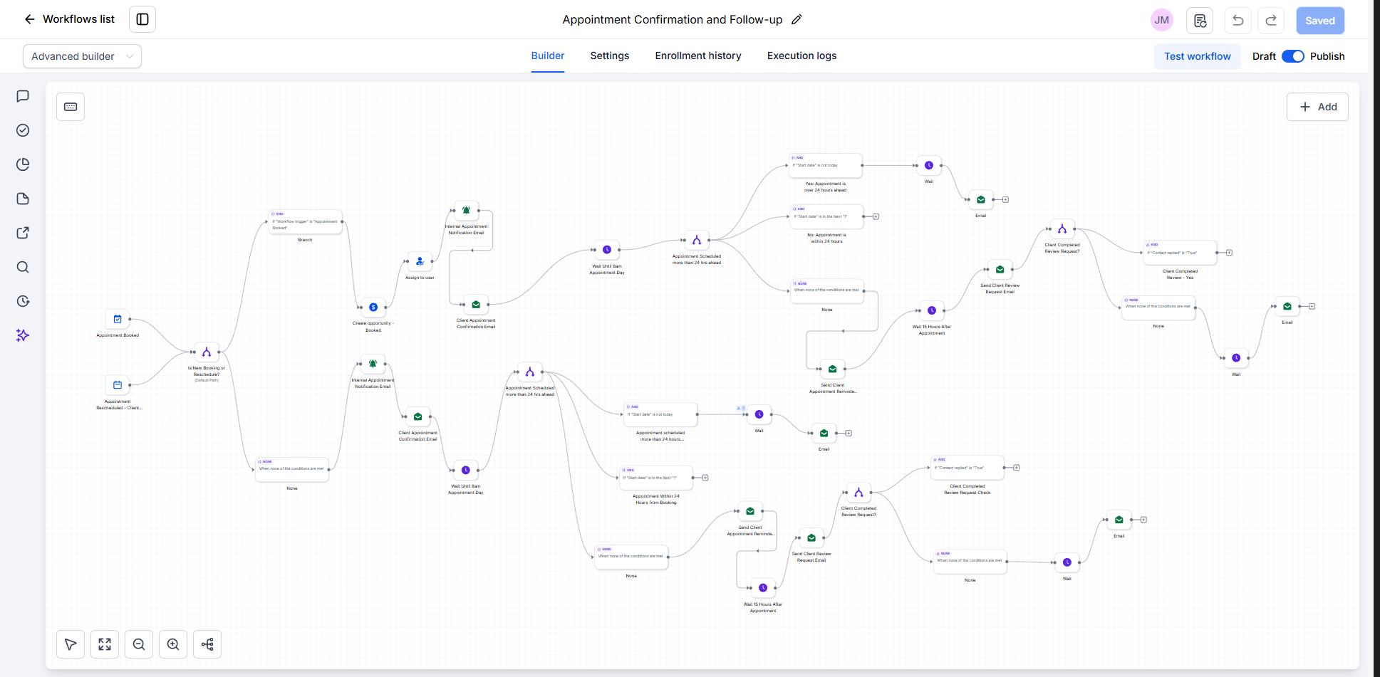 Appointment Confirmation and Follow-up full GHL workflow