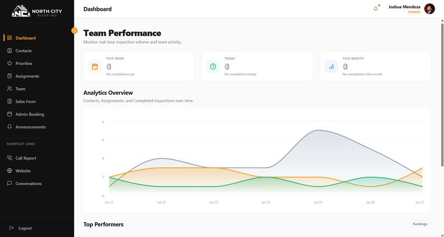 North City Roofing owner dashboard